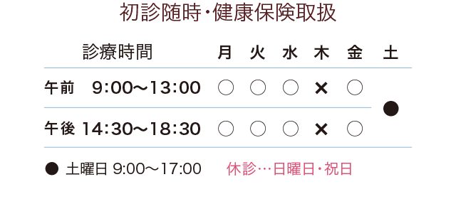 矯正歯科　にしうら歯科クリニック　診療時間