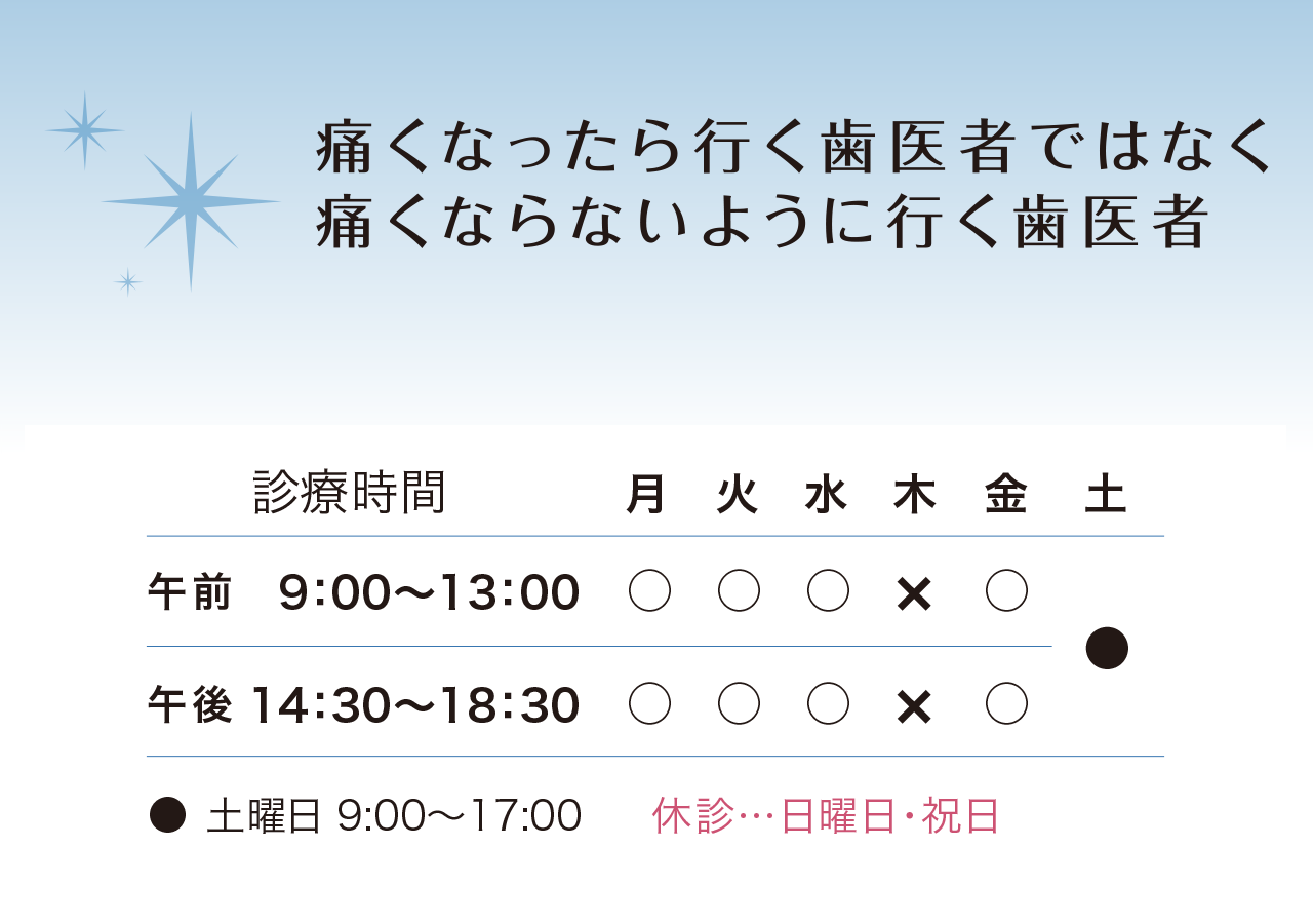 矯正歯科 にしうら歯科クリニックの診療時間